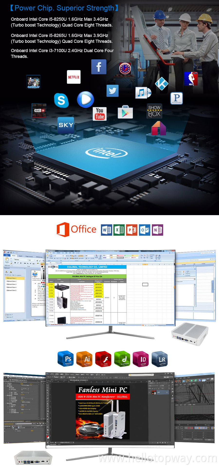 Intel I7 Mini Computer Intel I7 Mini Computer